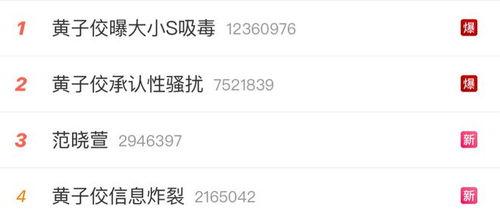 直播娱乐圈吃瓜读心术,吃瓜读心术背后的真相与内幕